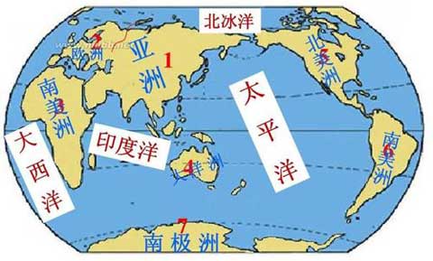 说一说四大洋中的太平洋、大西洋、印度洋和北冰洋