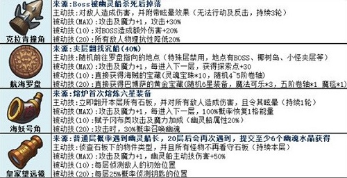 不思议迷宫挑战迷宫第二季怎么过 不思议迷宫挑战迷宫第二季攻略