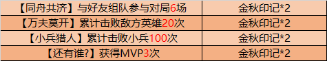 王者荣耀金秋印记怎么获得 王者荣耀金秋印记换什么好