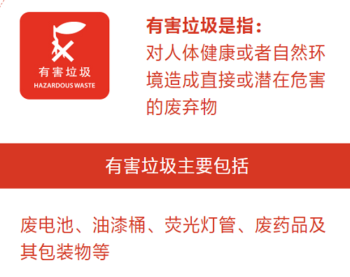 CF手游废旧纽扣电池是有害垃圾它的回收方式是什么