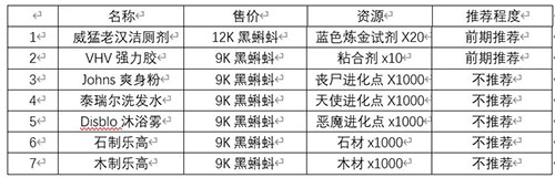 最强蜗牛推销员的东西是什么 最强蜗牛推销员推销的东西好不好