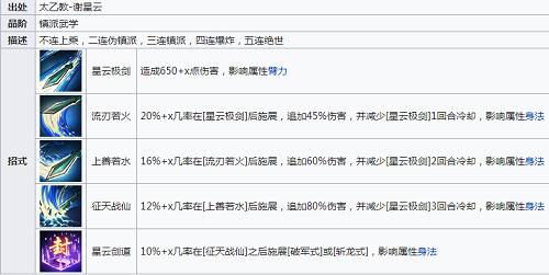 烟雨江湖星云剑诀任务怎么做 烟雨江湖星云剑诀任务攻略