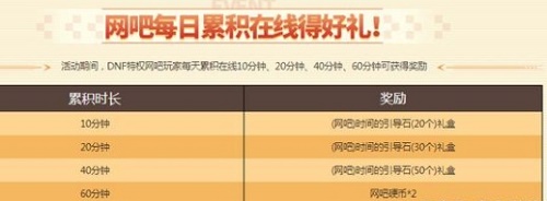 DNF网吧硬币怎么获得 DNF网吧硬币在哪弄