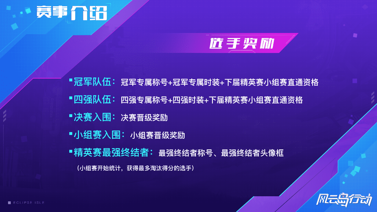 《风云岛行动》“我裂开了杯”精英邀请赛！小破岛霸主之争