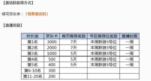 正版自走棋手游来袭，虎牙重磅奖励征召玩家开播！