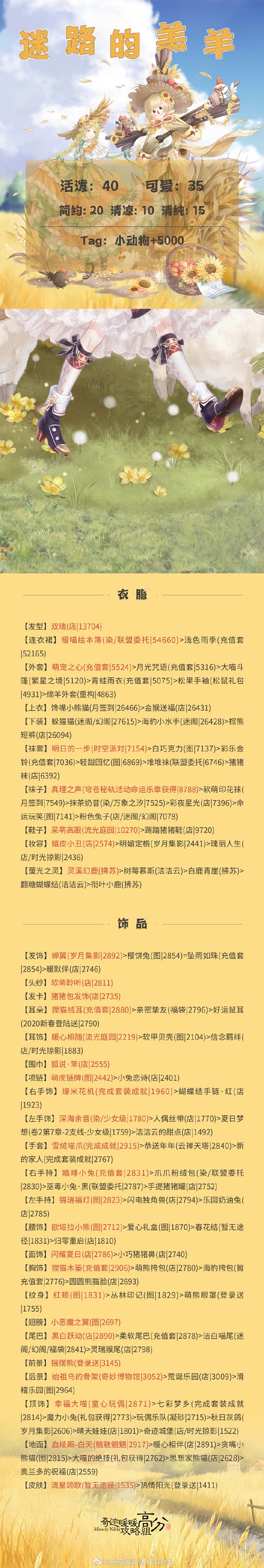 奇迹暖暖迷路的羔羊怎么搭配 奇迹暖暖迷路的羔羊高分搭配攻略