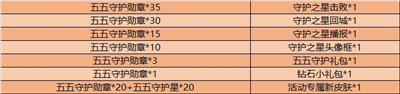 王者荣耀五五守护勋章有什么用 王者荣耀五五守护勋章可以兑换什么